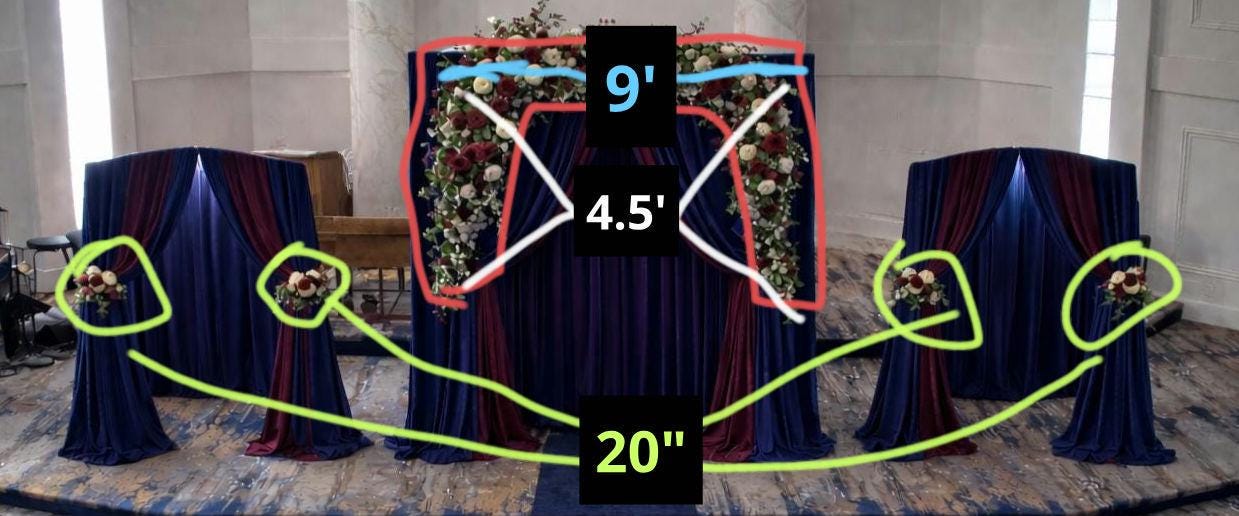 Custom Order for Keri