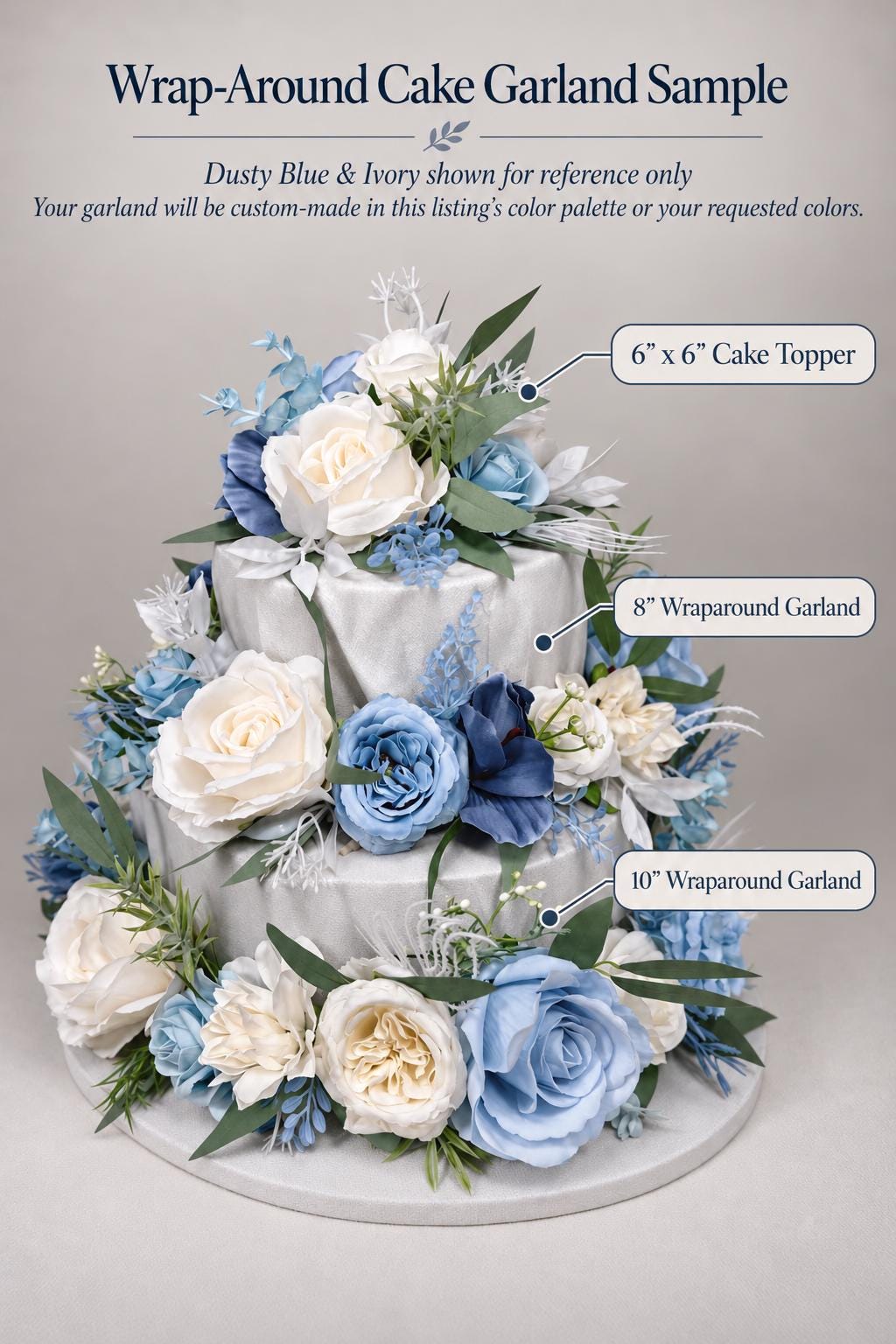 a three-tiered cake decorated with blue and white flowers, including roses and greenery. The cake is displayed on a white surface, and there are descriptions of the cake's features, such as the cake topper and the wrap-around cake garland.