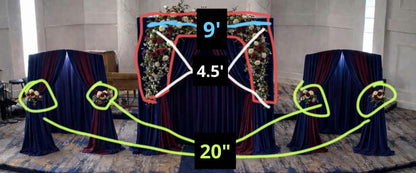 Custom Order for Keri