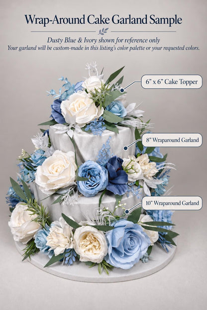 a three-tiered cake decorated with blue and white flowers, including roses and greenery. The cake is displayed on a white surface, and there are descriptions of the cake's features, such as the cake topper and the wrap-around cake garland.